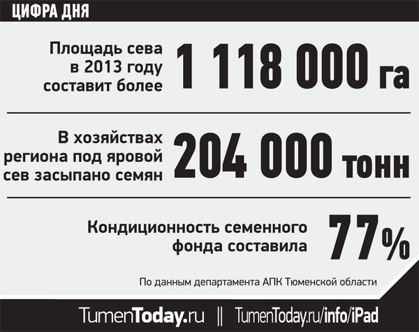 Край мастеров и пахарей